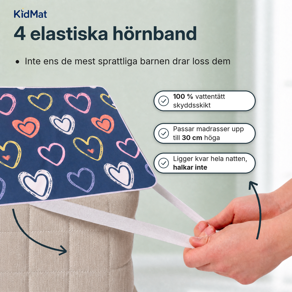Fyra elastiska hörnband