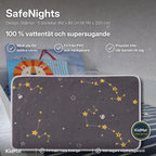 Mönster Stjärnor