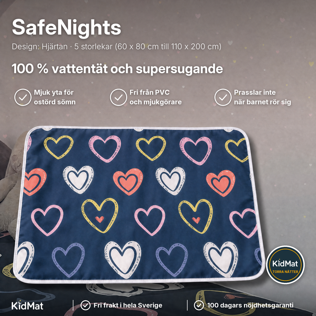 Mönster Hjärtan