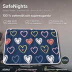 Mönster Hjärtan